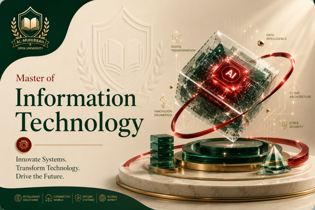 Master of Information Technology (MIT)