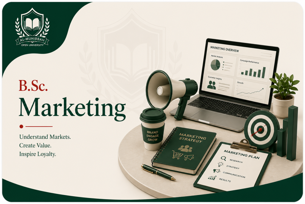 B.Sc. Marketing